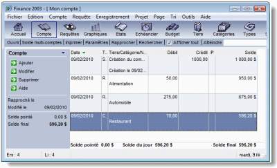 Finances